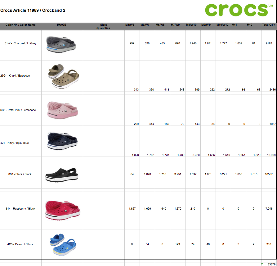 crocs europe